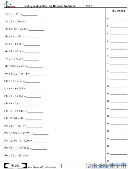 negative-number-worksheets-free-commoncoresheets